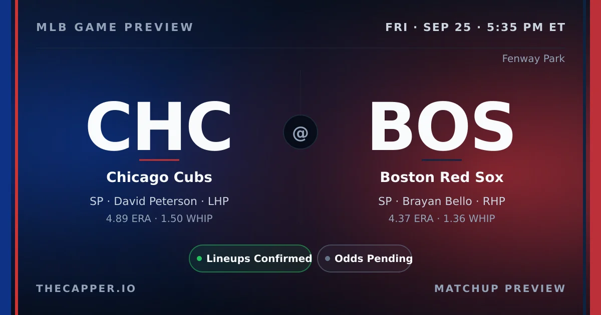 Chicago Cubs at Boston Red Sox MLB game preview for September 25, 2026