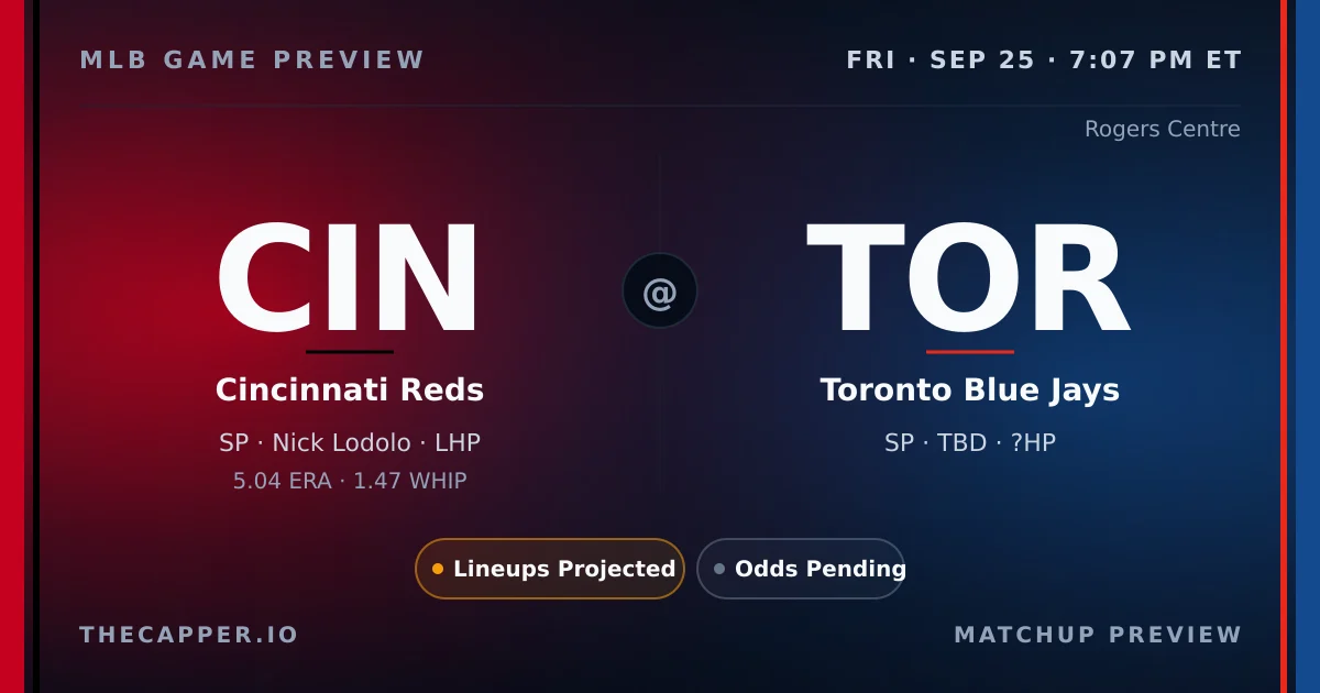Cincinnati Reds at Toronto Blue Jays MLB game preview for September 25, 2026
