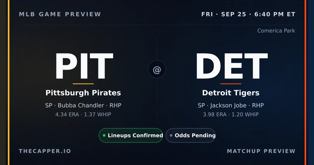 Pittsburgh Pirates at Detroit Tigers MLB game preview for September 25, 2026