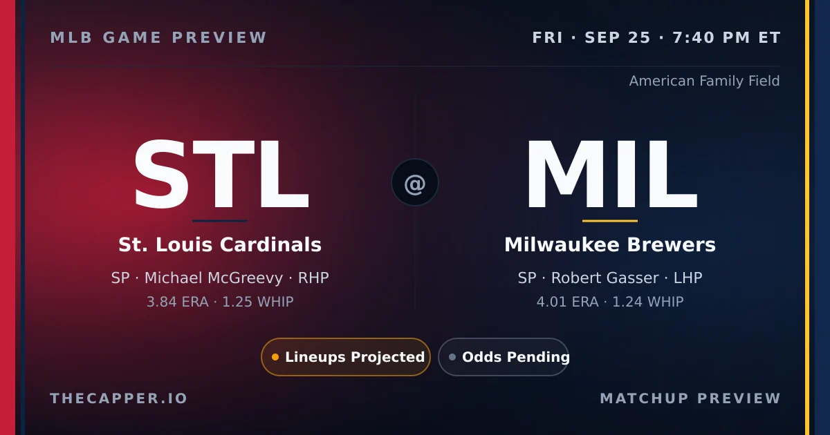 St. Louis Cardinals at Milwaukee Brewers MLB game preview for September 25, 2026