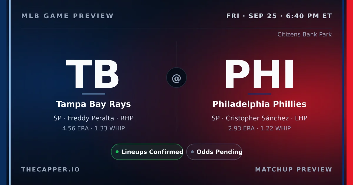 Tampa Bay Rays at Philadelphia Phillies MLB game preview for September 25, 2026