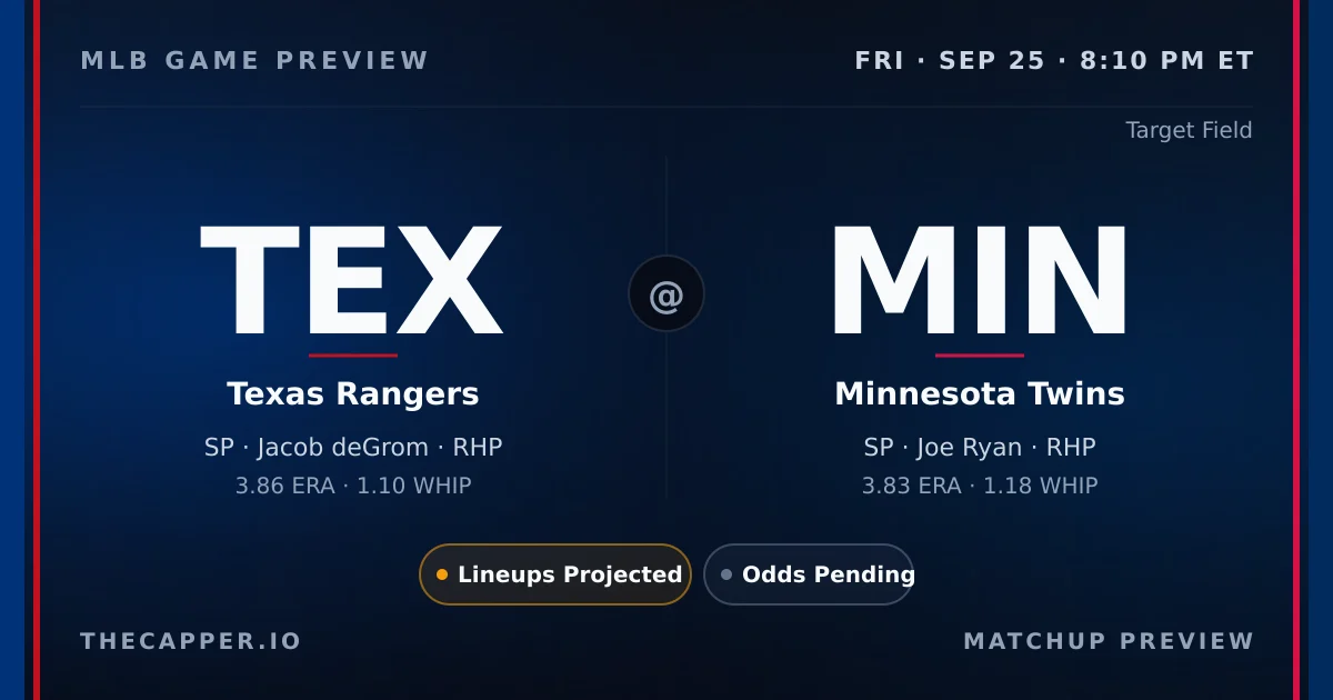 Texas Rangers at Minnesota Twins MLB game preview for September 25, 2026