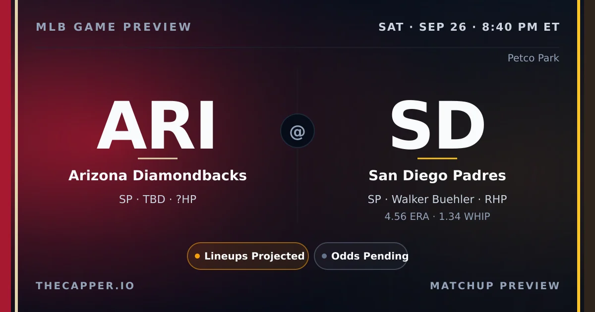 Arizona Diamondbacks at San Diego Padres MLB game preview for September 26, 2026