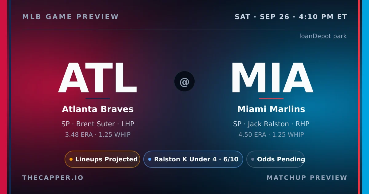Atlanta Braves at Miami Marlins MLB game preview for September 26, 2026