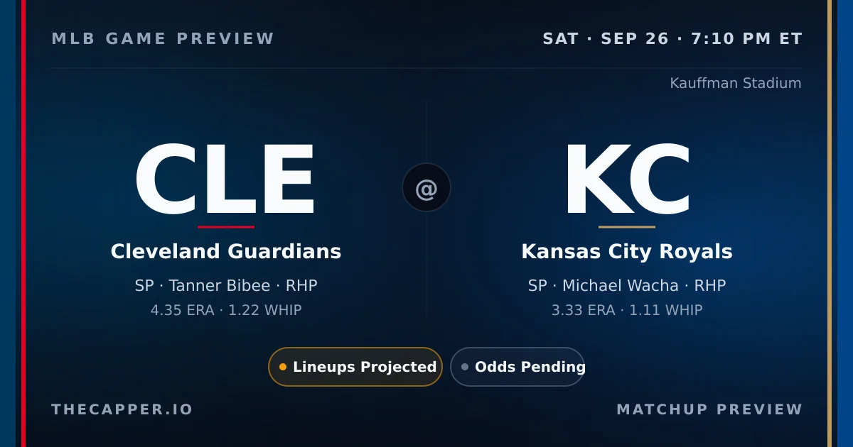 Cleveland Guardians at Kansas City Royals MLB game preview for September 26, 2026