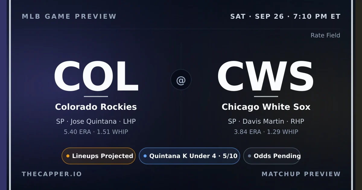 Colorado Rockies at Chicago White Sox MLB game preview for September 26, 2026