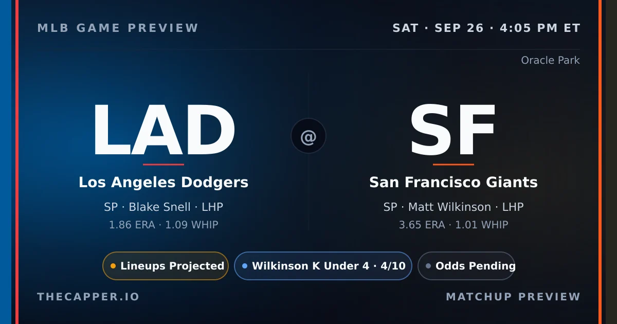 Los Angeles Dodgers at San Francisco Giants MLB game preview for September 26, 2026