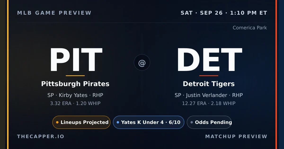 Pittsburgh Pirates at Detroit Tigers MLB game preview for September 26, 2026