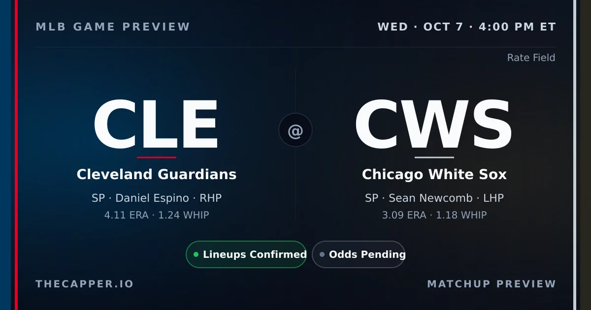 Cleveland Guardians at Chicago White Sox MLB game preview for October 7, 2026