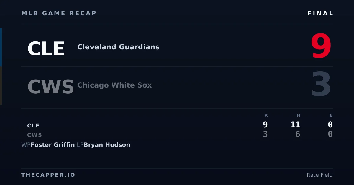Cleveland Guardians 9, Chicago White Sox 3 MLB game recap for October 7, 2026