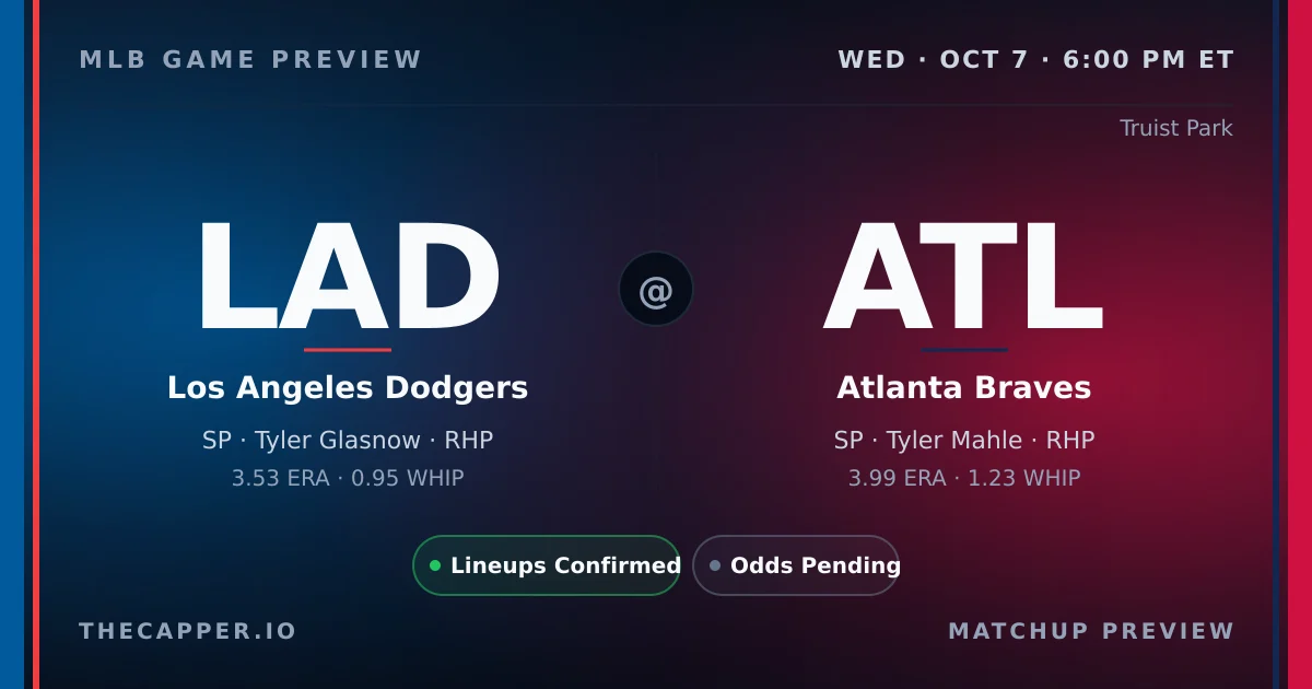 Los Angeles Dodgers at Atlanta Braves MLB game preview for October 7, 2026