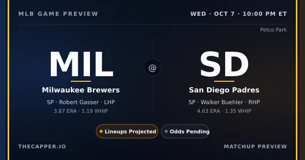 Milwaukee Brewers at San Diego Padres MLB game preview for October 7, 2026