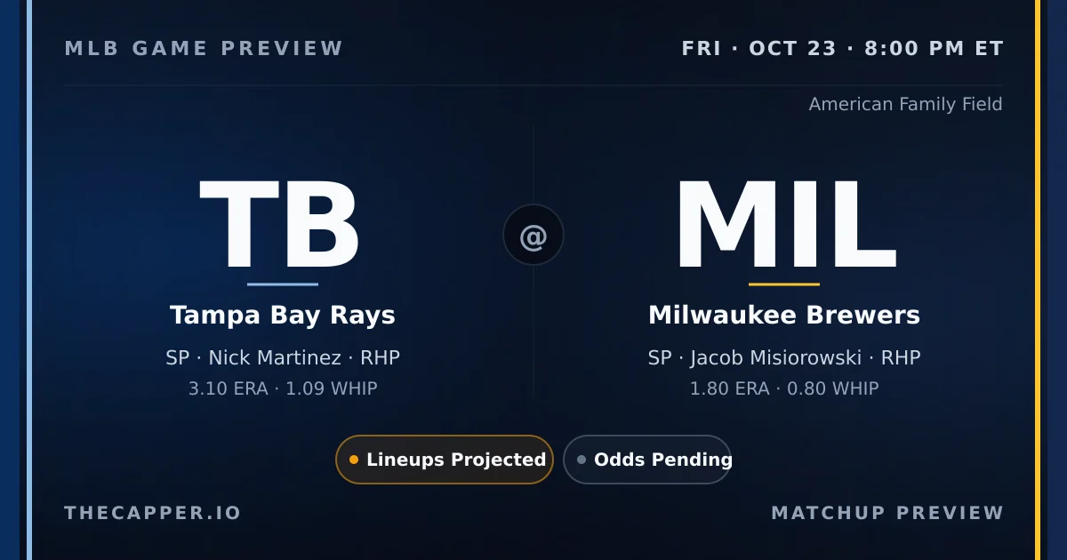 Tampa Bay Rays at Milwaukee Brewers MLB game preview for October 23, 2026