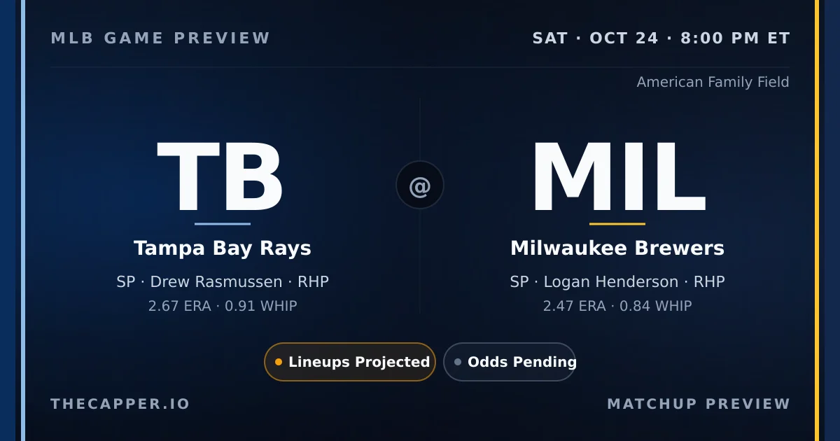 Tampa Bay Rays at Milwaukee Brewers MLB game preview for October 24, 2026